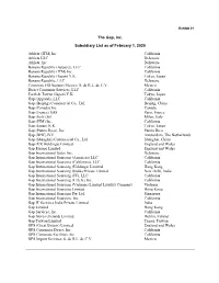 The Gap, Inc. Subsidiary List As of February 1, 2020 Athleta (ITM) Inc
