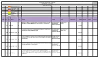 Comisión Fecha:16/02/2018 APROBADO SOBRE TABLAS