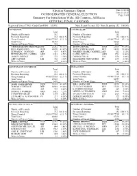 Final Canvass Summary