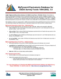 Mypyramid Equivalents Database for USDA Survey Foods 1994-2002, 1.0