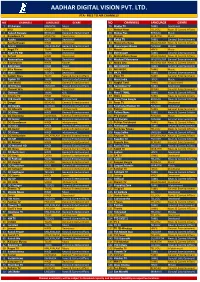 Fta Channels