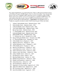 Virginia Schools with NASP