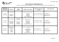 Development Management Weekly List of Planning and Other Applications - Received from 12Th September 2019 to 18Th September 2019