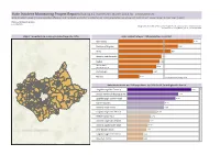 Himp Maps Page2