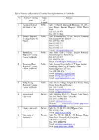 List of Number of Recognized Training Nursing Institutions in Cambodia