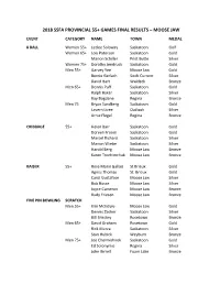 2018 Ssfa Provincial 55+ Games Final Results – Moose
