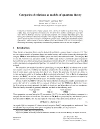 Categories of Relations As Models of Quantum Theory