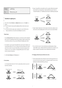 Instructions for Completing Survey