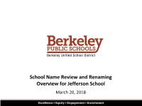 School Name Review and Renaming Overview for Jefferson School