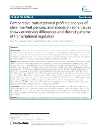 Comparative Transcriptional Profiling Analysis of Olive Ripe-Fruit Pericarp