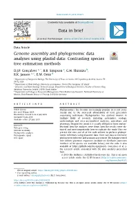 Genome Assembly and Phylogenomic Data Analyses Using Plastid Data: Contrasting Species Tree Estimation Methods