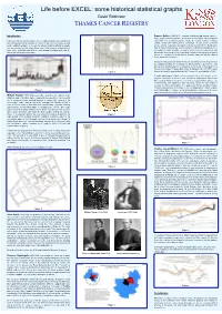 Life Before EXCEL: Some Historical Statistical Graphs David Robinson THAMES CANCER REGISTRY