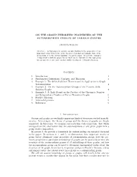 On the Group-Theoretic Properties of the Automorphism Groups of Various Graphs