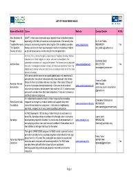 List of Registered Ngos
