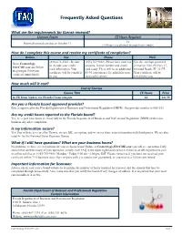 Frequently Asked Questions