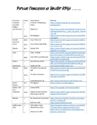 Popular Franchises As Tabletop Rpgs Rev. 4 (Oct. 2020)