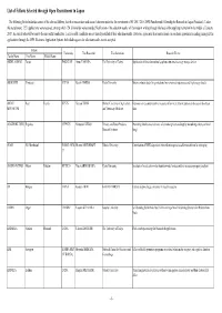 Under First Recruitment of FY 2017-2018 Program