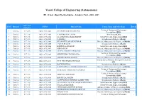 Vasavi College of Engineering (Autonomous)