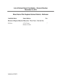 Candidate List