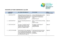 DELEGATED LIST WEEK COMMENCING 6 July 2020