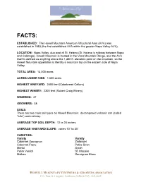 HMVGA Facts and Faqs