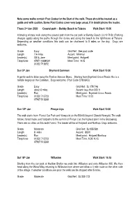 Note Some Walks Contain Post Codes for the Start of the Walk. These Should Be Treated As a Guide and with Caution. Some Post Codes Cover Very Large Areas