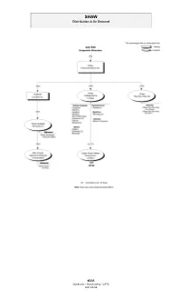 Ownership Charts Reflect the Transactions Approved by the Commission and Are Based on Information Supplied by Licensees