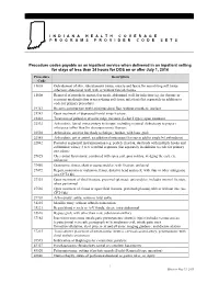 Procedure Codes Payable As an Inpatient Service When Delivered In