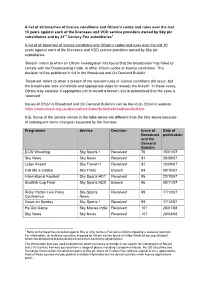 A List of All Breaches of Licence Conditions and Ofcom's Codes And