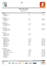 List & Label Report
