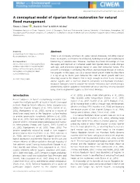 A Conceptual Model of Riparian Forest Restoration for Natural Flood Management Simon J