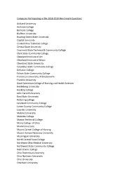 Campuses Participating in the 2018-2019 Benchmark Questions