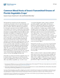 Common Weed Hosts of Insect-Transmitted Viruses of Florida Vegetable Crops1 Gaurav Goyal, Harsimran K