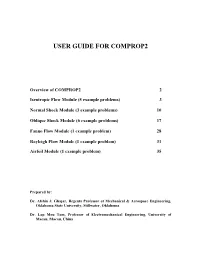 Example: Supersonic Airfoil