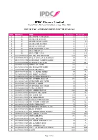IPDC Dividend Unclaim Report 2012