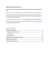 Table of Contents Supplementary Methods