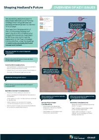We Are Seeking Preliminary Input to Help Shape Hedland's Local