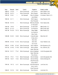 Golden Griffin Ice Hockey Year-By-Year Results