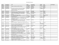 MREB Cleared Protocols