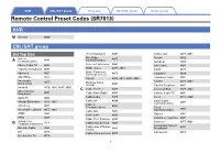 Remote Control Preset Codes (SR7013)