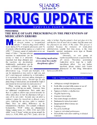 Safe Prescribing