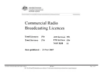 Commercial Radio Broadcasting Licences