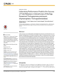 Laboratory Performance Predicts the Success of Field Releases in Inbred Lines of the Egg Parasitoid Trichogramma Pretiosum (Hymenoptera: Trichogrammatidae)