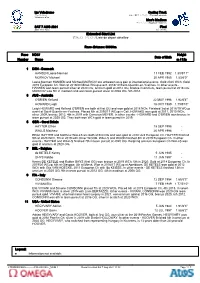 Extended Start List 拡張スタートリスト / Liste De Départ Détaillée