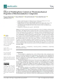 Effect of Polythiophene Content on Thermomechanical Properties of Electroconductive Composites