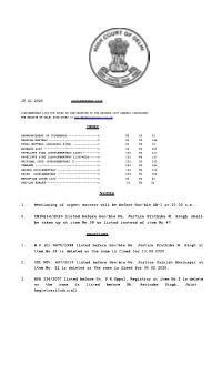 14/2020 Listed Before Hon'ble Ms. Justice Prathiba M. Singh Shall Be Taken up at Item No.39 As Listed Instead of Item No.47