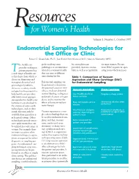 Endometrial Sampling Technologies for the Office Or Clinic Forrest C