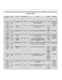 List of Selected Candidates Under the Scheme of Post-Gradute