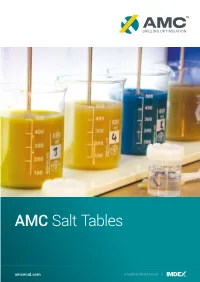 AMC Salt Tables