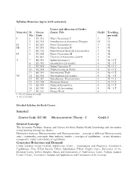 EC 101 Microeconomic Theory - I Credit 3